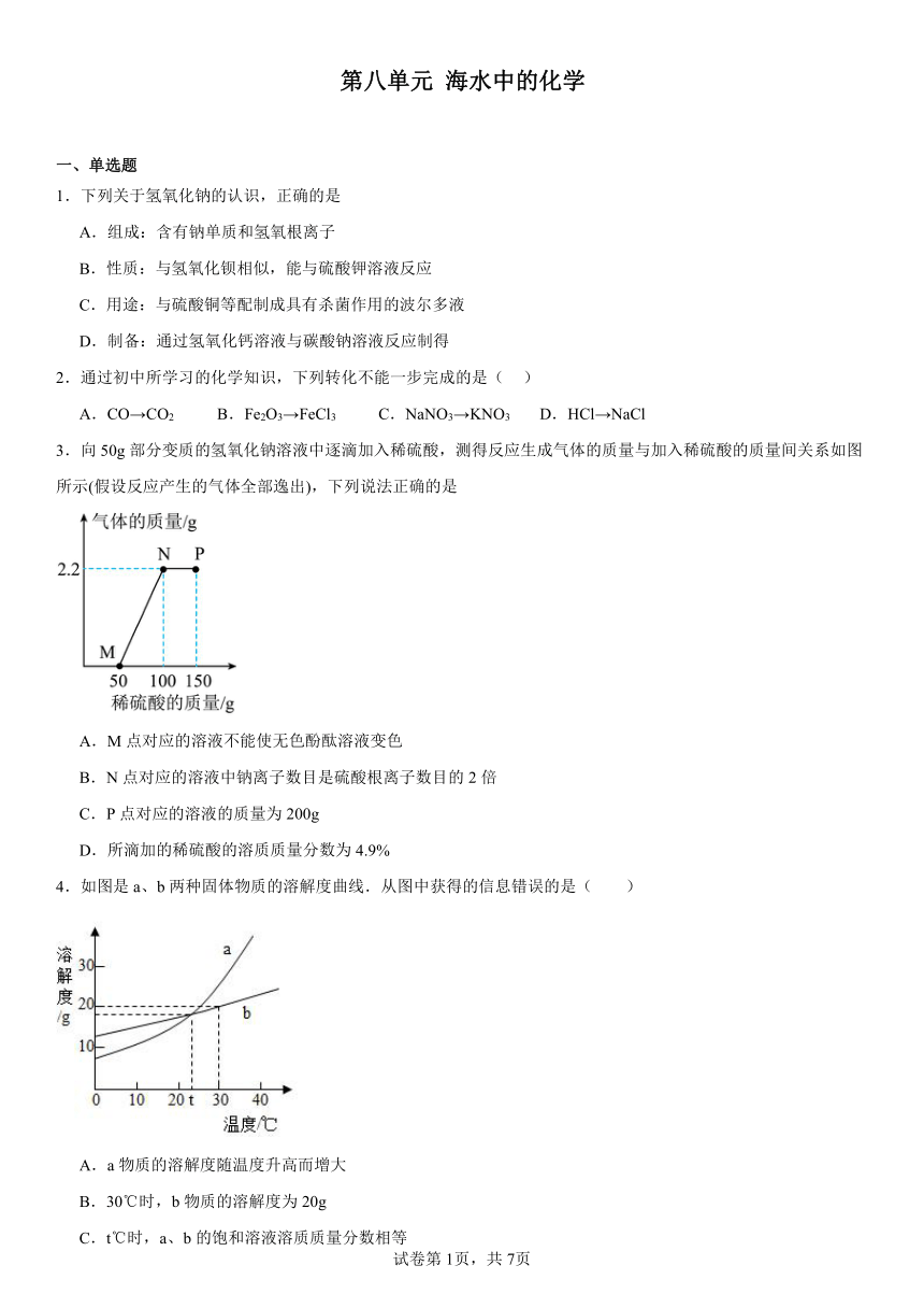 第八单元海水中的化学2023-2024学年九年级化学鲁教版下册（含解析）