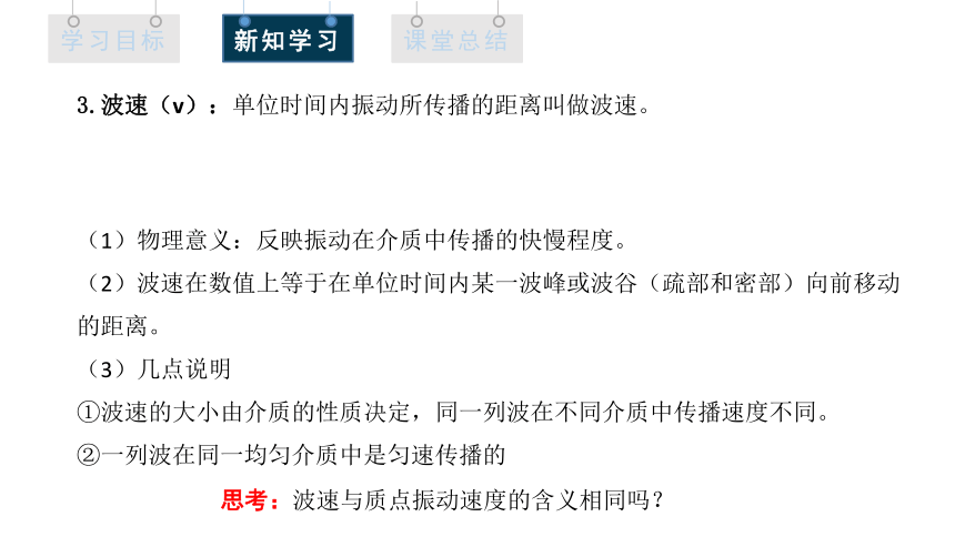 3.2 波的描述 课件  (共25张PPT) 高二物理人教版（2019）选择性必修1