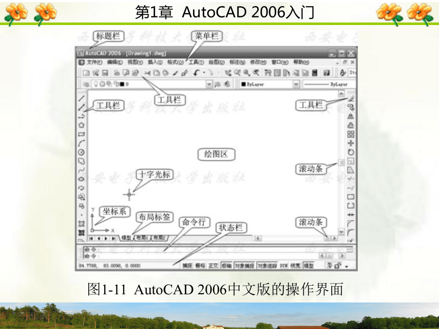 1.3  操 作 界 面 课件(共31张PPT)- 《AutoCAD 2006计算机绘图实训教程》同步教学（西安科大·2009）