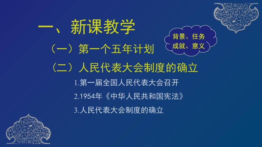 第4课新中国工业化的起步和人民代表大会制度的确立课件  课件(共27张PPT)