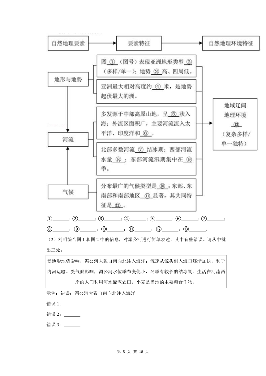 2022-2023学年下学期初中地理人教版七年级经典精练 第六章我们生活的大洲--亚洲（含解析）