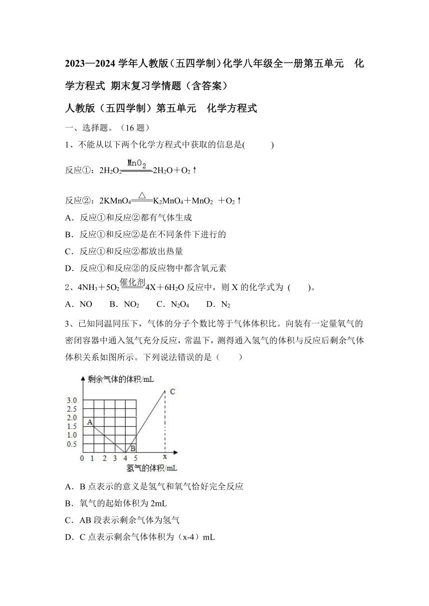 2023—2024学年人教版（五四学制）化学八年级全一册第五单元  化学方程式 期末复习学情题（含答案）