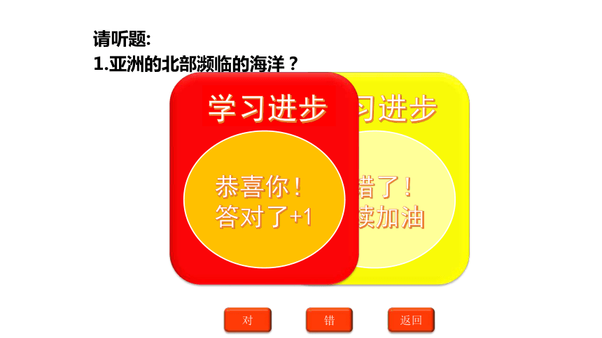 商务星球版七年级下册6.1 世界第一大洲 课件（共39张PPT）