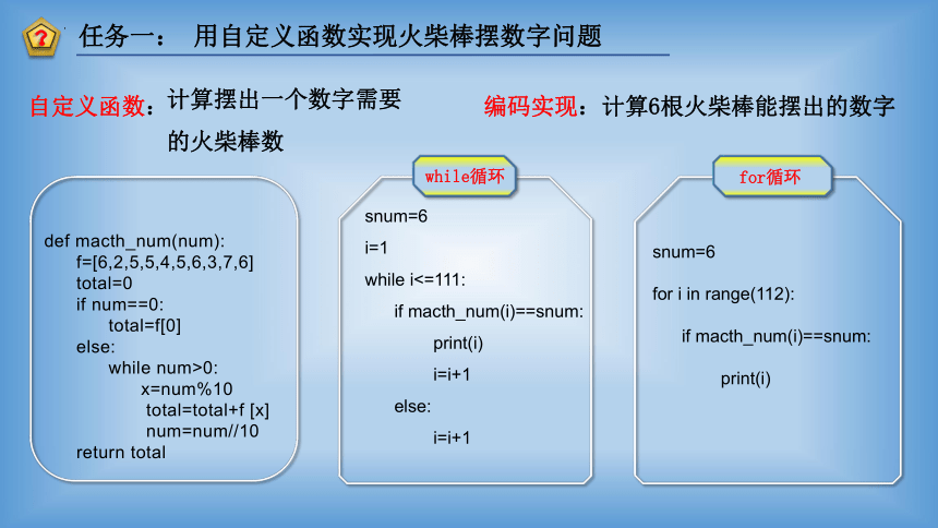 2.4 可以复用的代 课件(共14张PPT) 2023—2024学年教科版（2019）高中信息技术必修1