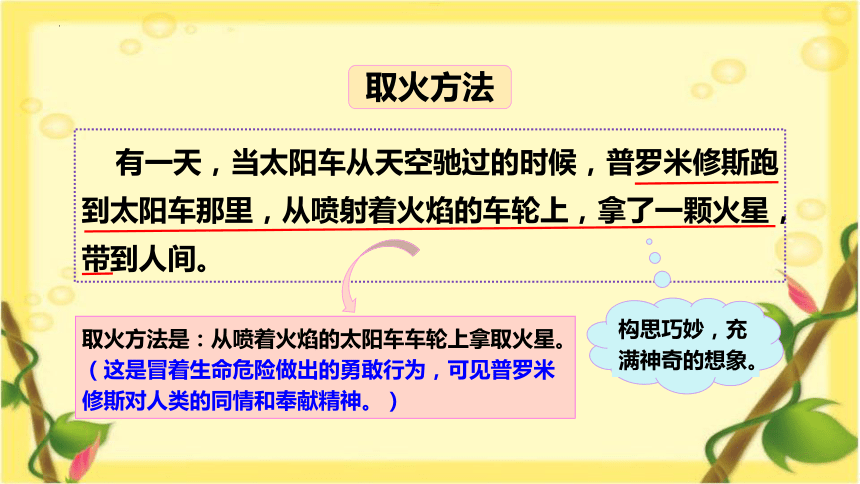 14《普罗米修斯》  课件(共24张PPT)