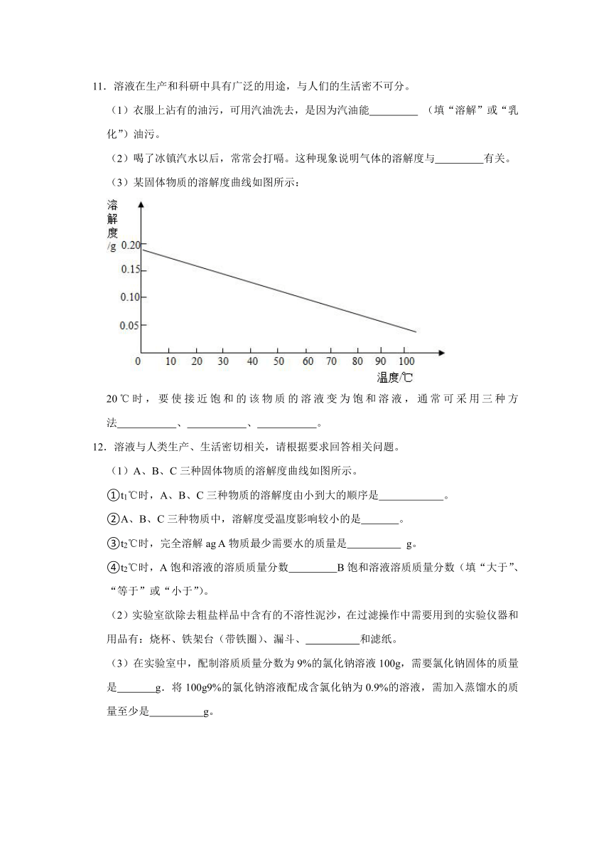 新人教版九年级下册《第9单元 溶液》2023年单元测试卷（一）（含解析）