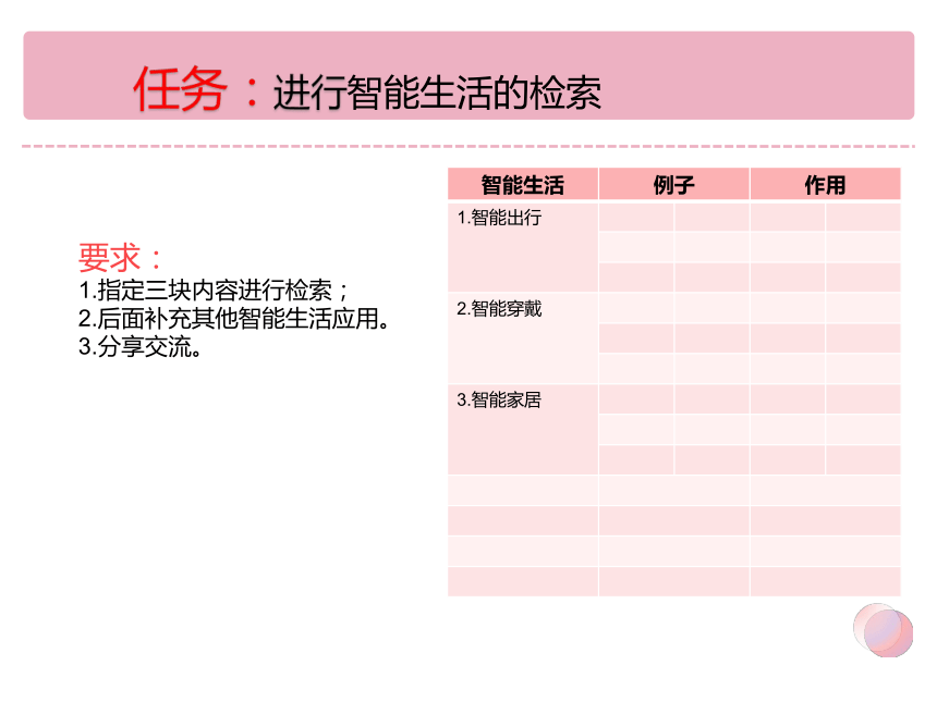 第2课感知智能生活 课件(共13张PPT) 三年级上册信息科技浙教版2023