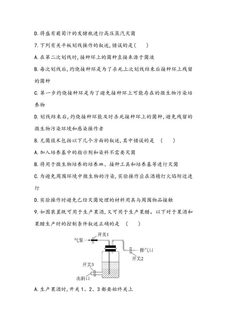 第1章《发酵工程》章节小测2023~2024学年高中生物人教版（2019）选择性必修3（含答案）