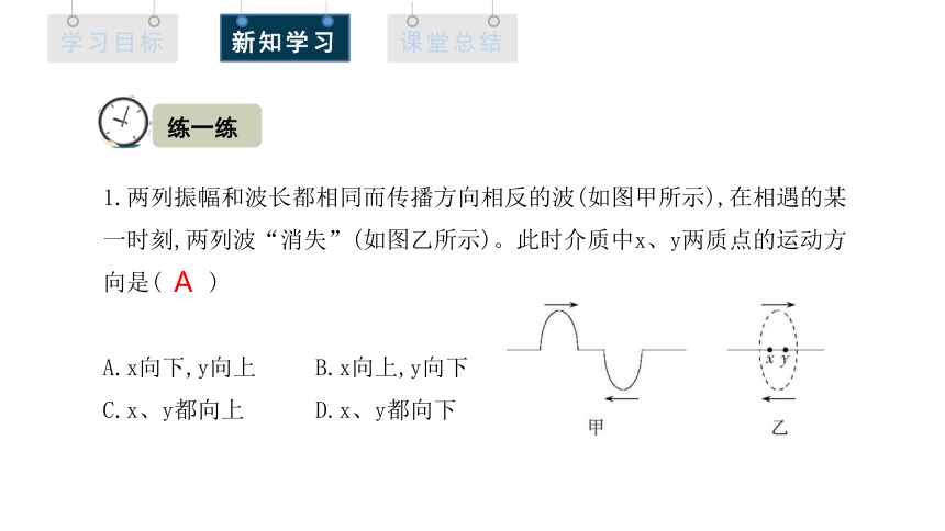 3.4 波的干涉 课件(共22张PPT) 高二物理人教版（2019）选择性必修1