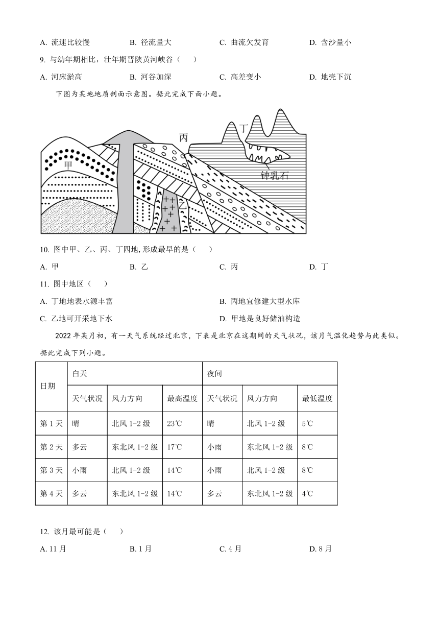 广东省东莞四校2023-2024学年高二上学期期中联考地理试题（原卷版+解析版）