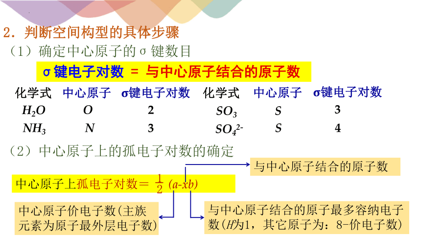 化学人教版（2019）选择性必修2 2.2.2价层电子对互斥模型(共17张PPT)