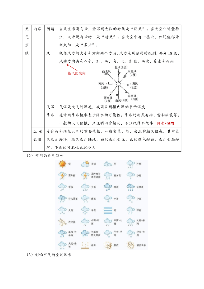 第三章 天气与气候 学案（含解析）2023-2024学年七年级上册地理人教版期末复习知识小锦