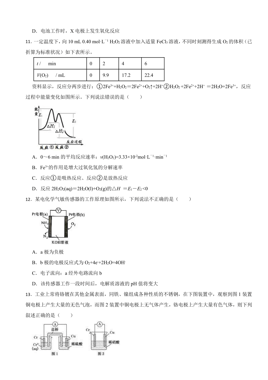 第1章 化学反应与能量转化 同步练习（含解析） 2023-2024学年高二上学期化学鲁科版（2019）选择性必修1