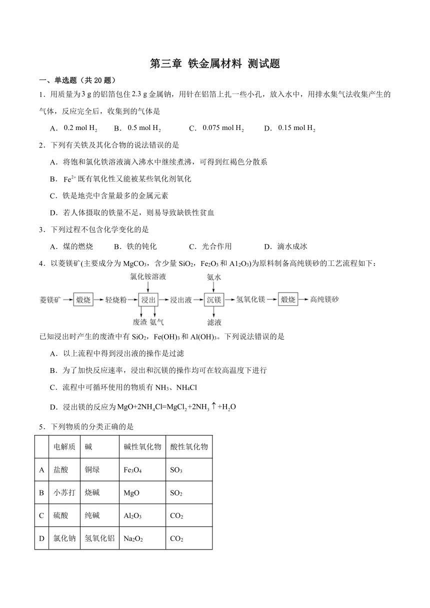 第三章 铁 金属材料 测试题（含解析） 2023-2024学年高一上学期化学人教版（2019）必修第一册