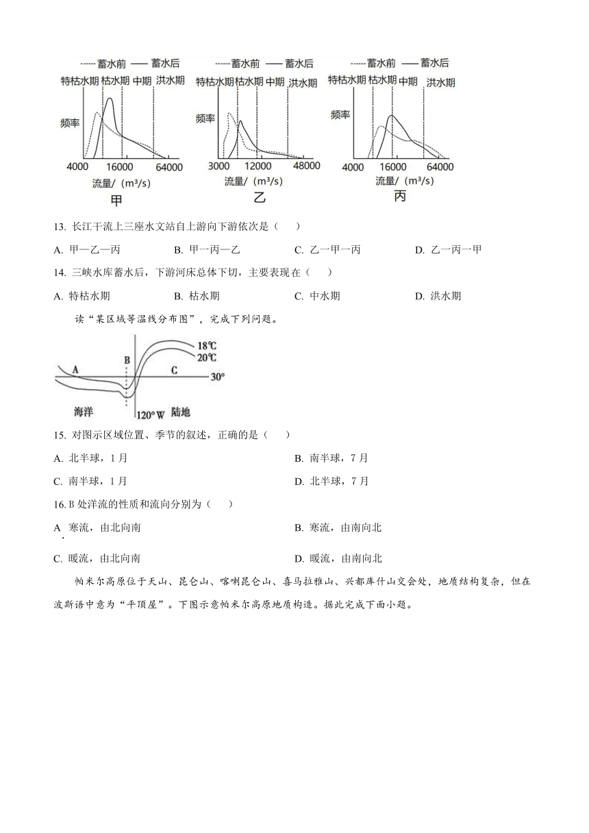 山东省德州市实验中学2023-2024学年高二上学期期中考试 地理 （解析版）