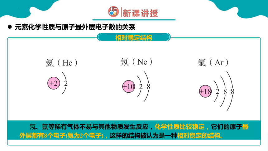 4.1.3原子结构与元素周期表   课件(共42张PPT）高一化学（人教版2019必修第一册）