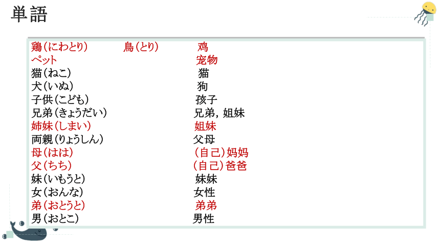 4　部屋に机と椅子があります。 课件（28张）