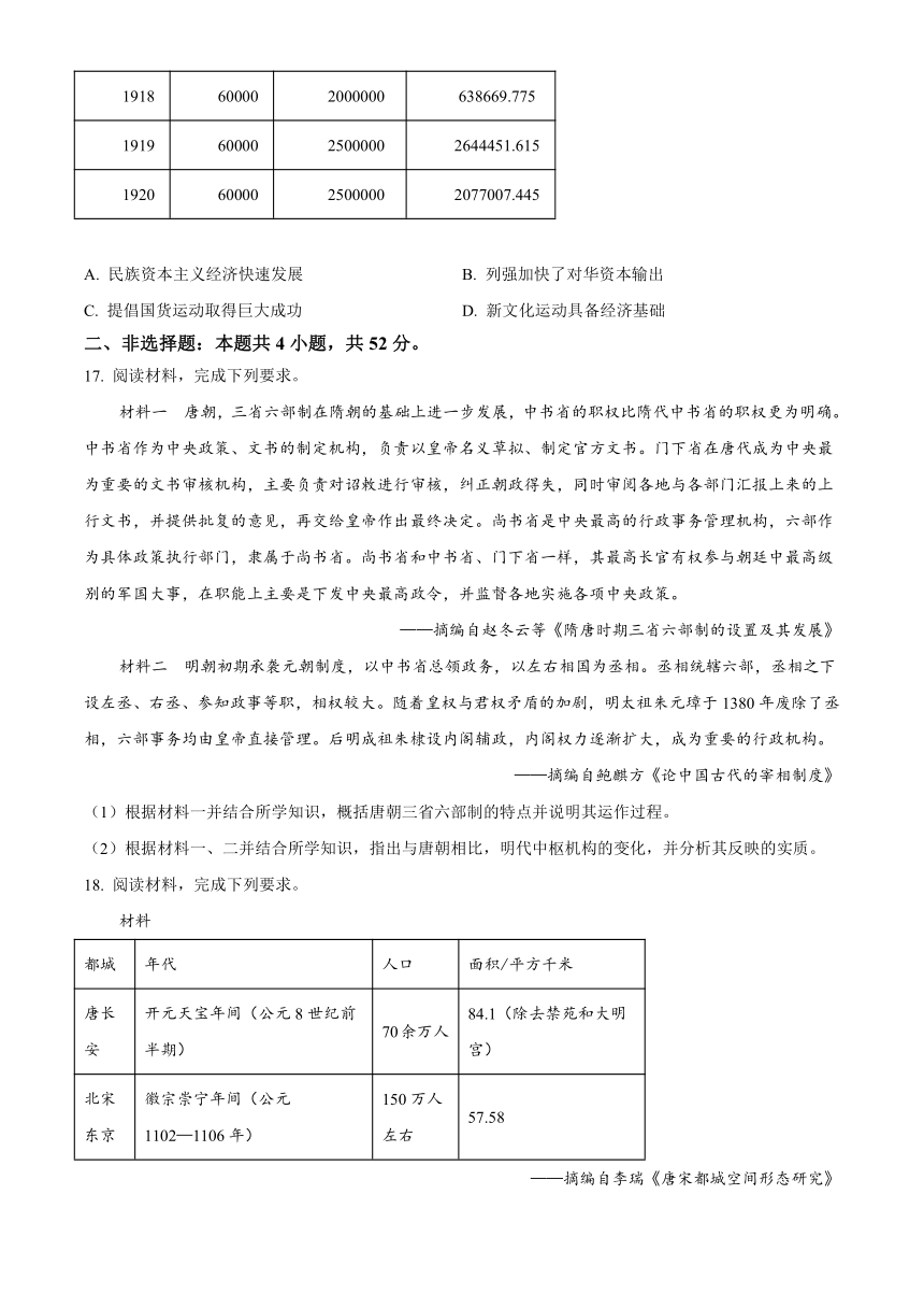 内蒙古部分名校2023-2024学年高一上学期期中联合考试历史试题（含答案）