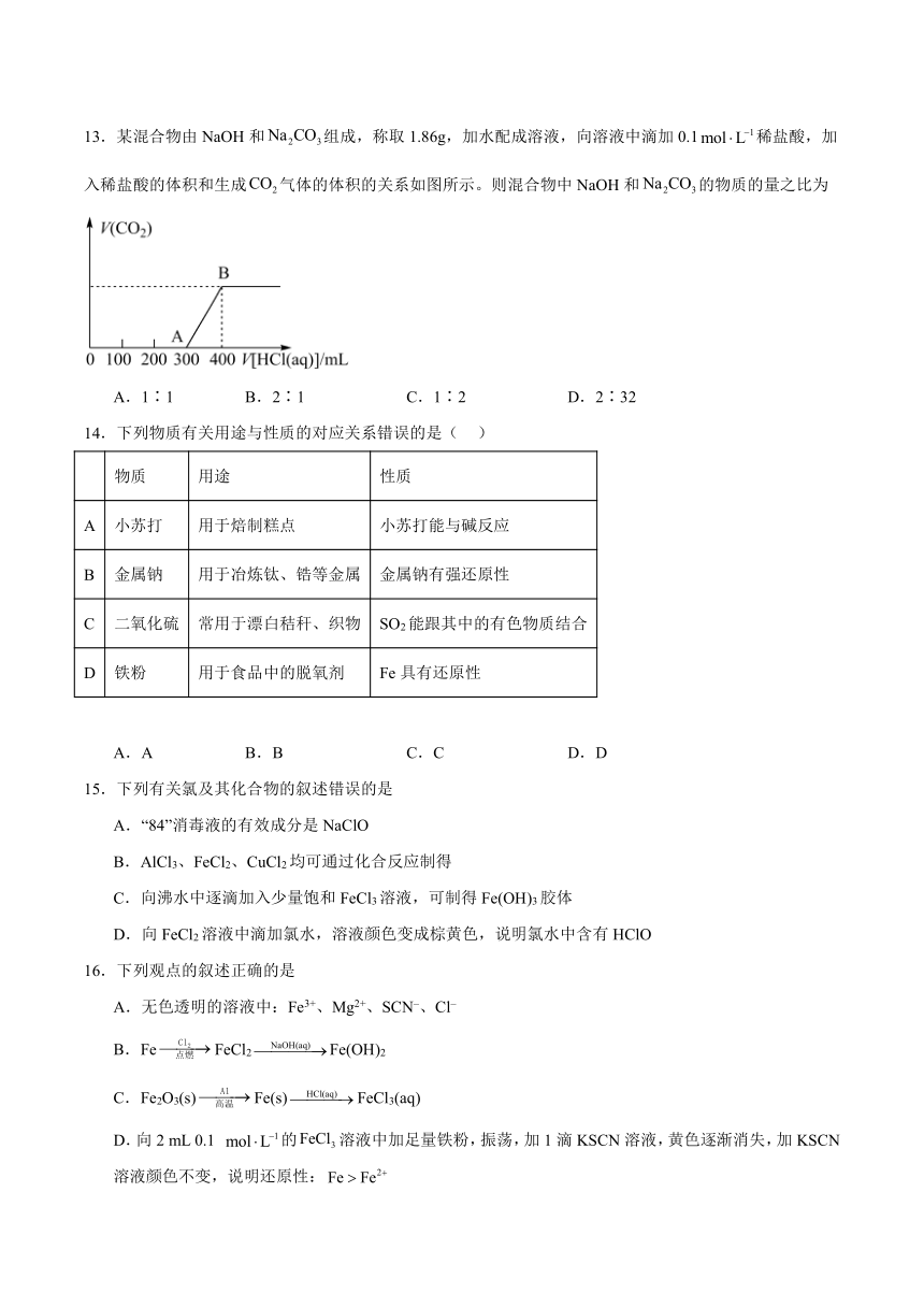 第三章 铁 金属材料 测试题（含解析） 2023-2024学年高一上学期化学人教版（2019）必修第一册