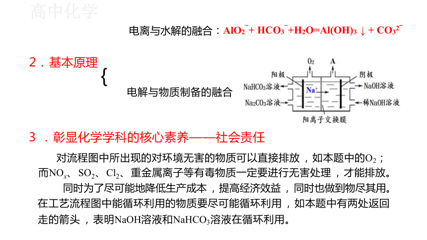 3.2.5  水溶液中的离子平衡专题课件（15张PPT）