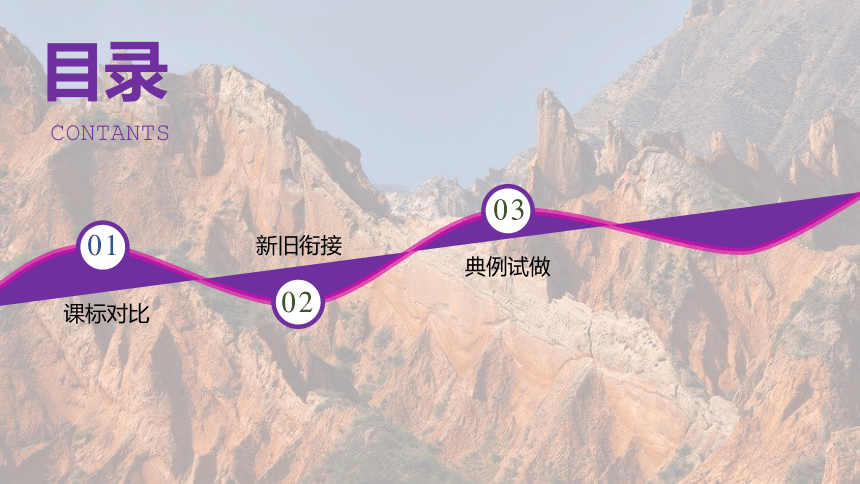 2.4地貌与中国的地形地势 课件(共23张PPT) 初升高地理衔接