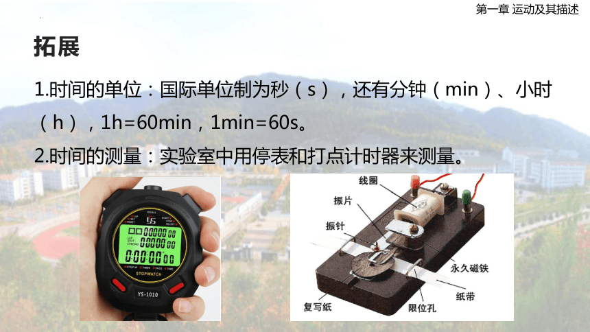 1.2.1 时间 位移 课件 (共16张PPT) 高一上学期物理人教版（2019）必修第一册