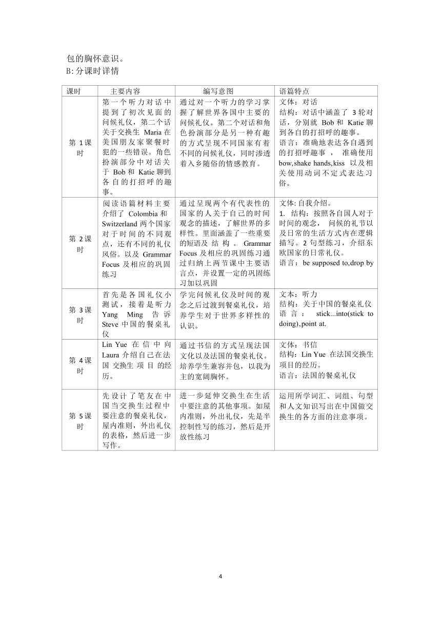 Unit 10 You’re supposed to shake hands单元作业设计 人教版英语九年级全册