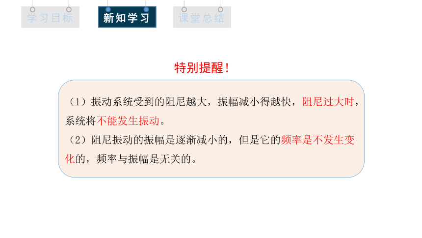 2.6 受迫振动 共振 课件 (共24张PPT) 高二物理人教版（2019）选择性必修1