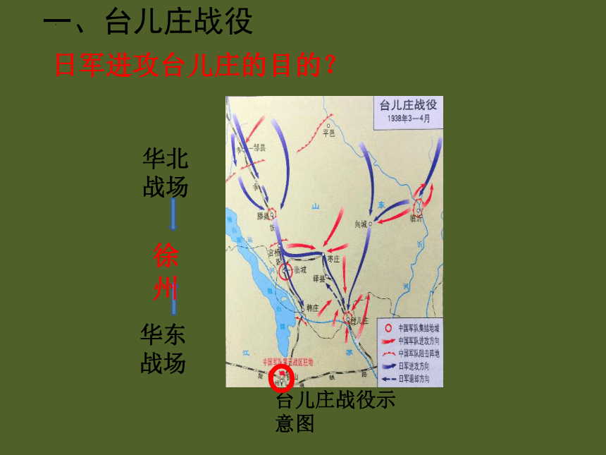 第20课 正面战场的抗战 课件（22张PPT）