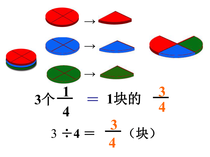 5.2分数与除法的关系 课件（20张ppt）