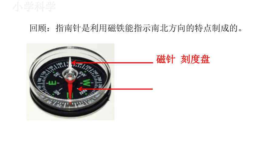 教科版（2017秋）二年级下册1.5做一个指南针课件（15张PPT)