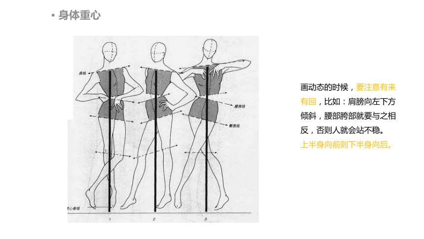 美术动漫社团课程 《Q版人物动态》小学延时服务 课件(共20张PPT)