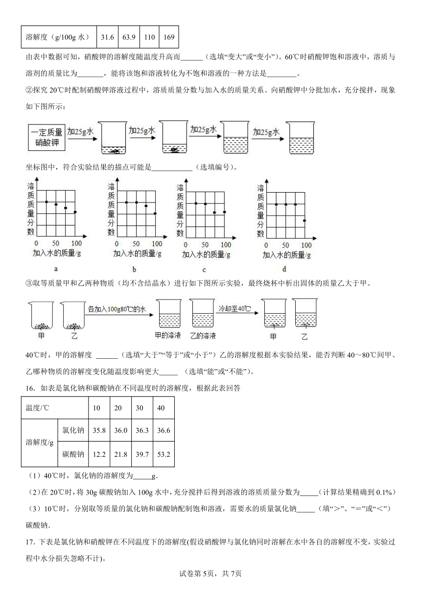 第九单元溶液同步练习题（含解析）2022-2023学年人教版九年级化学下册