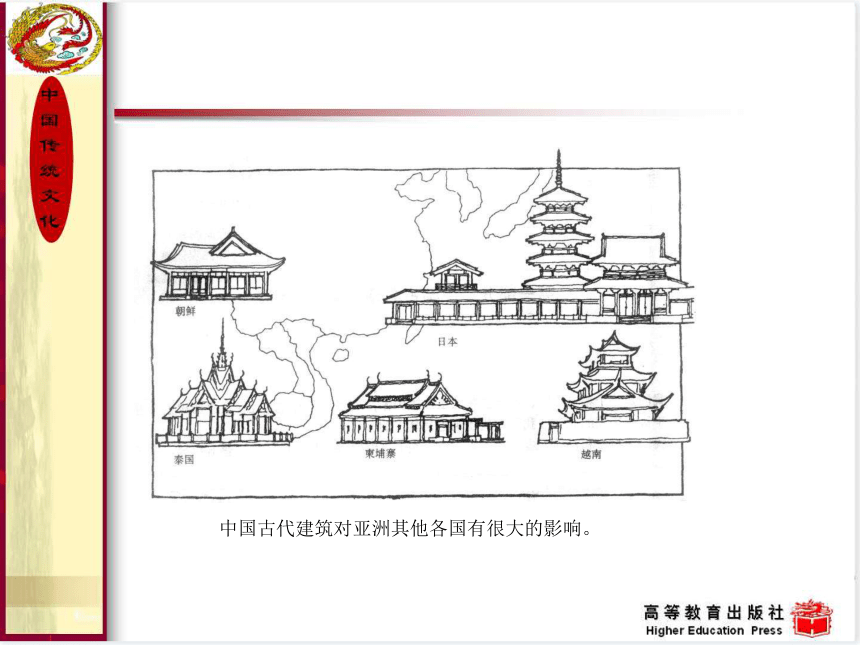 15.中国古代建筑 课件(共44张PPT) 《中国传统文化（第三版）》（高教版）