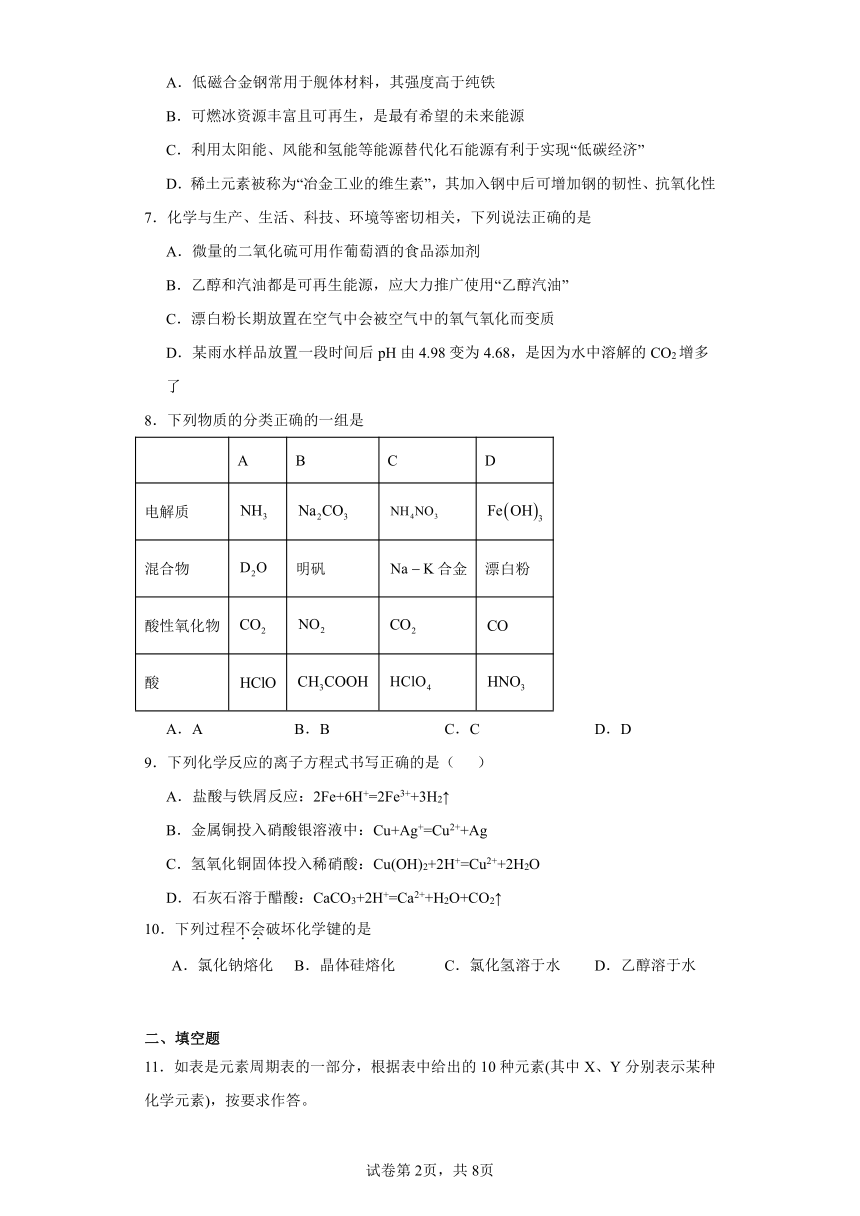 人教版（2019）高中化学必修第一册期末基础练习（含解析）