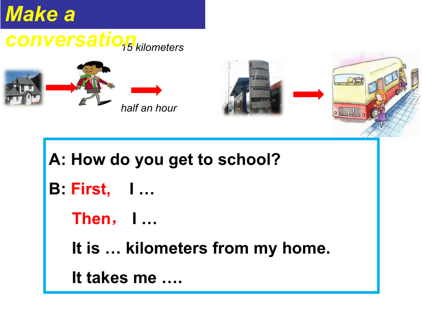 Unit 3   How do you get to school ？ Section B 2a-2c课件