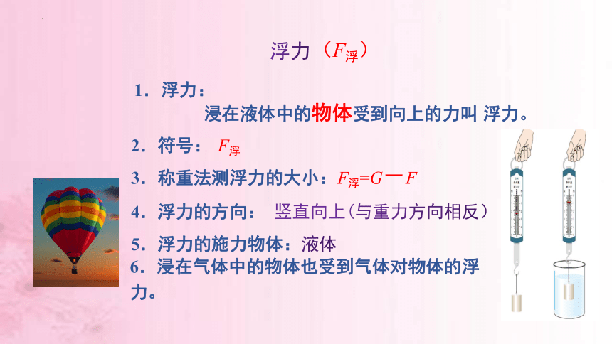 6.4 阿基米德原理 课件(共15张PPT)2023-2024学年沪教版（上海）物理九年级第一学期