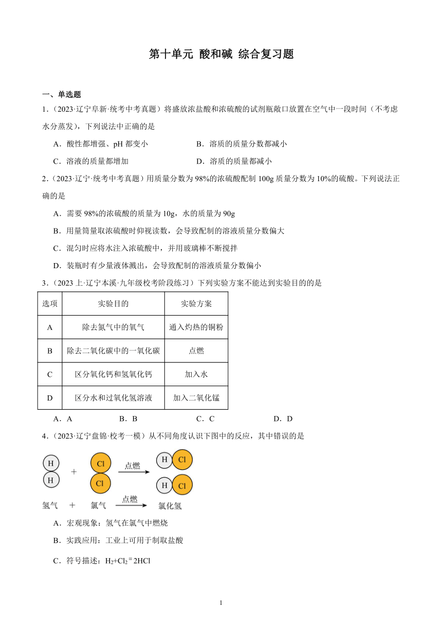 第十单元 酸和碱 综合复习题（含解析）（辽宁地区适用）2023－2024学年人教版九年级化学下册