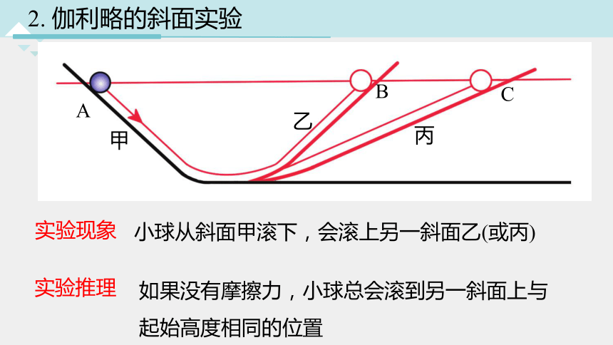 3.1 能量及其形式（课件 15张PPT）