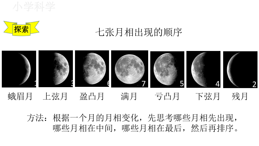 教科版（2017秋）三年级下册3.4月相变化的规律课件（17张PPT)