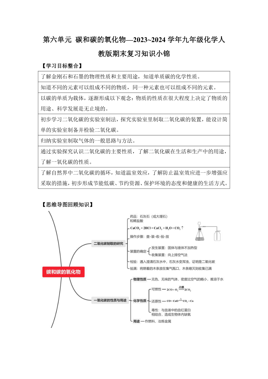 第六单元 碳和碳的氧化物 期末复习学案（含答案） 2023——2024学年九年级化学人教版