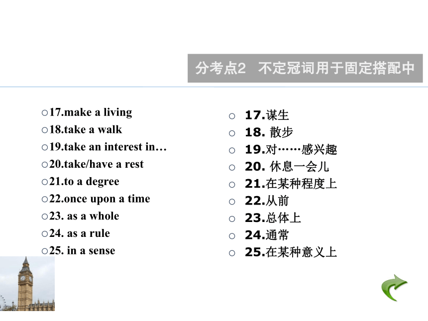 2024届高考英语专题复习课件-专题1冠词课件（共64张PPT）