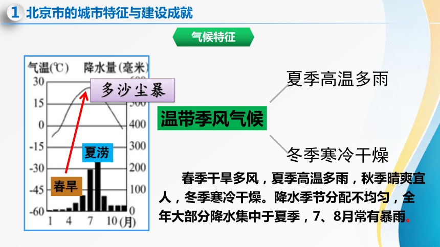 第八章 北京、台湾、新疆、贵州、黄土高原期末考点大串讲课件（湘教版）（共49张PPT）