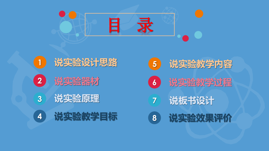 苏教版五年级上册科学《自制潜望镜》说课（课件）(共23张PPT+视频)