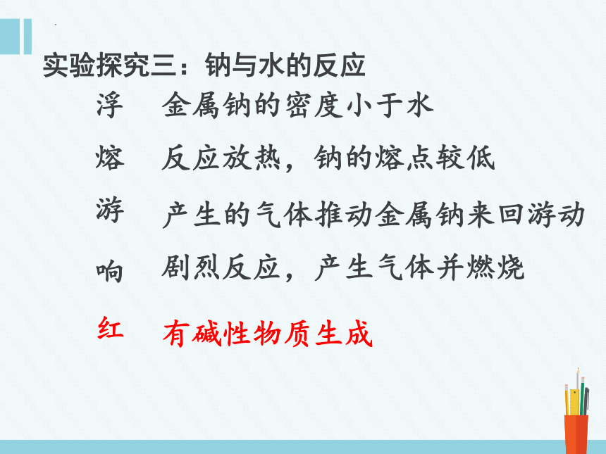 2.1金属钠的性质与应用 课件 (共18张PPT)2023-2024学年高一上学期人教版（2019）必修第一册