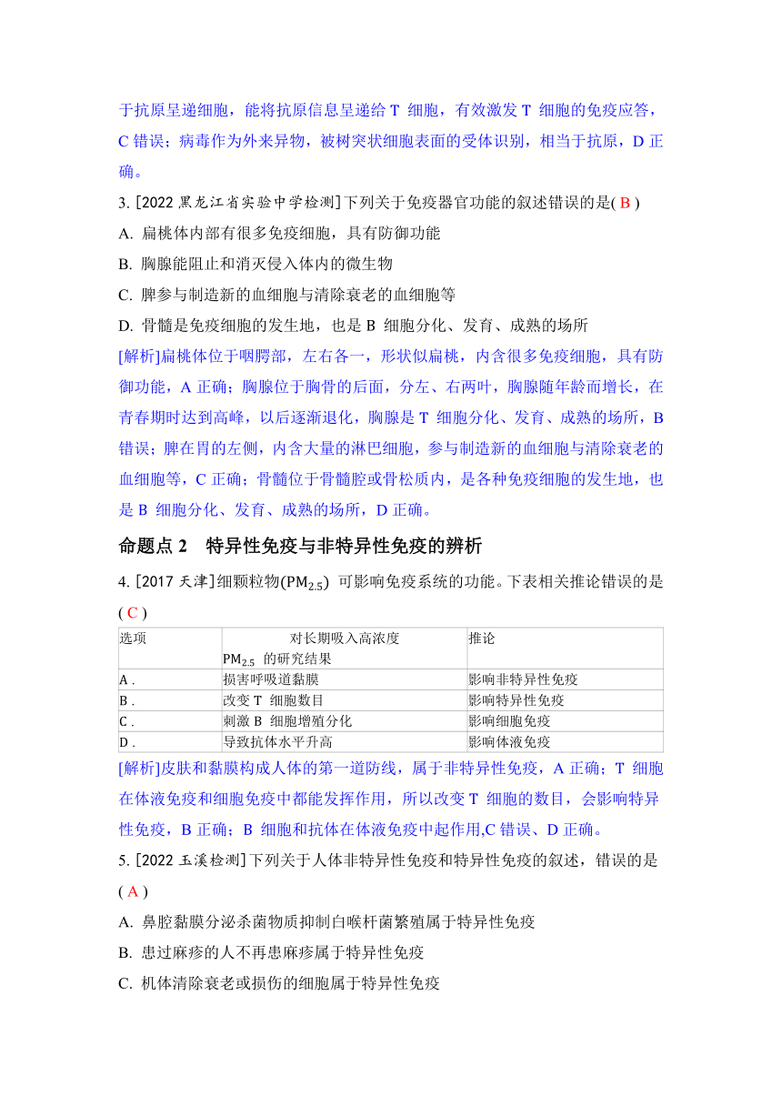 生物学高考备考学案：8-6  免疫调节（含答案）