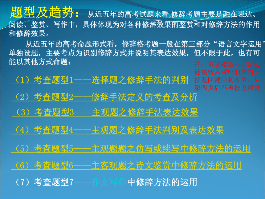 2024年高考语文二轮复习之常见的修辞手法（共98张ppt）