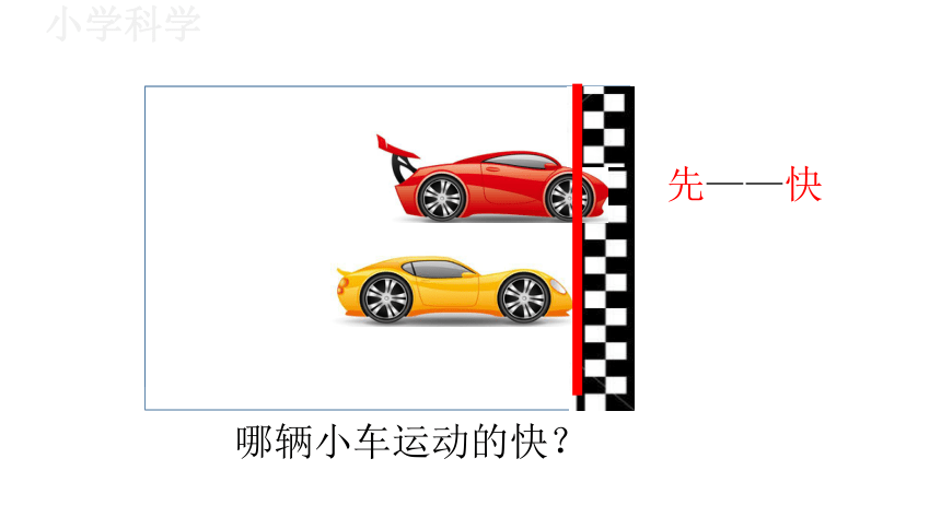 教科版（2017秋）三年级下册1.5比较相同距离内运动的快慢课件（20张PPT)