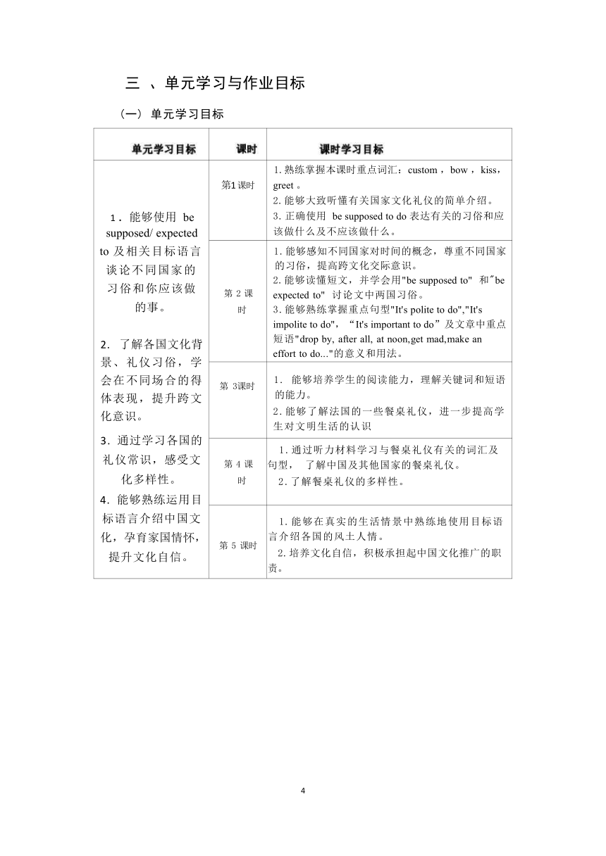 Unit 10 You’re supposed to shake hands单元作业设计 人教版英语九年级全册