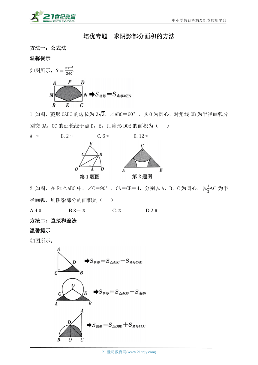 第五章 圆培优专题 求阴影部分面积的方法同步练习（含答案）